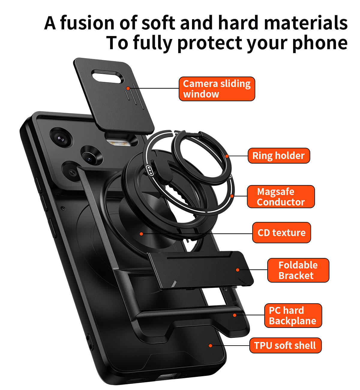 Lens Slide Camera Phone Case f - огляд і ціна Phone Accessories Ring Holder